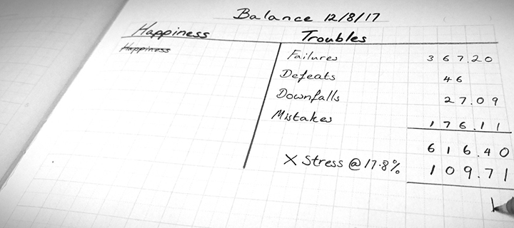 photo shows a notebook balance sheet, one column is labeled “happiness” and the other, “troubles.” In the happiness column, the single entry, which also reads “happiness,” is scribbled out. The other column has a list that reads “failures, defeats, downfalls, mistakes,” each assigned a number value. At the bottom of this column, a pen is pressed to the paper, it appears to just have written “x stress @ 17.81%”.
